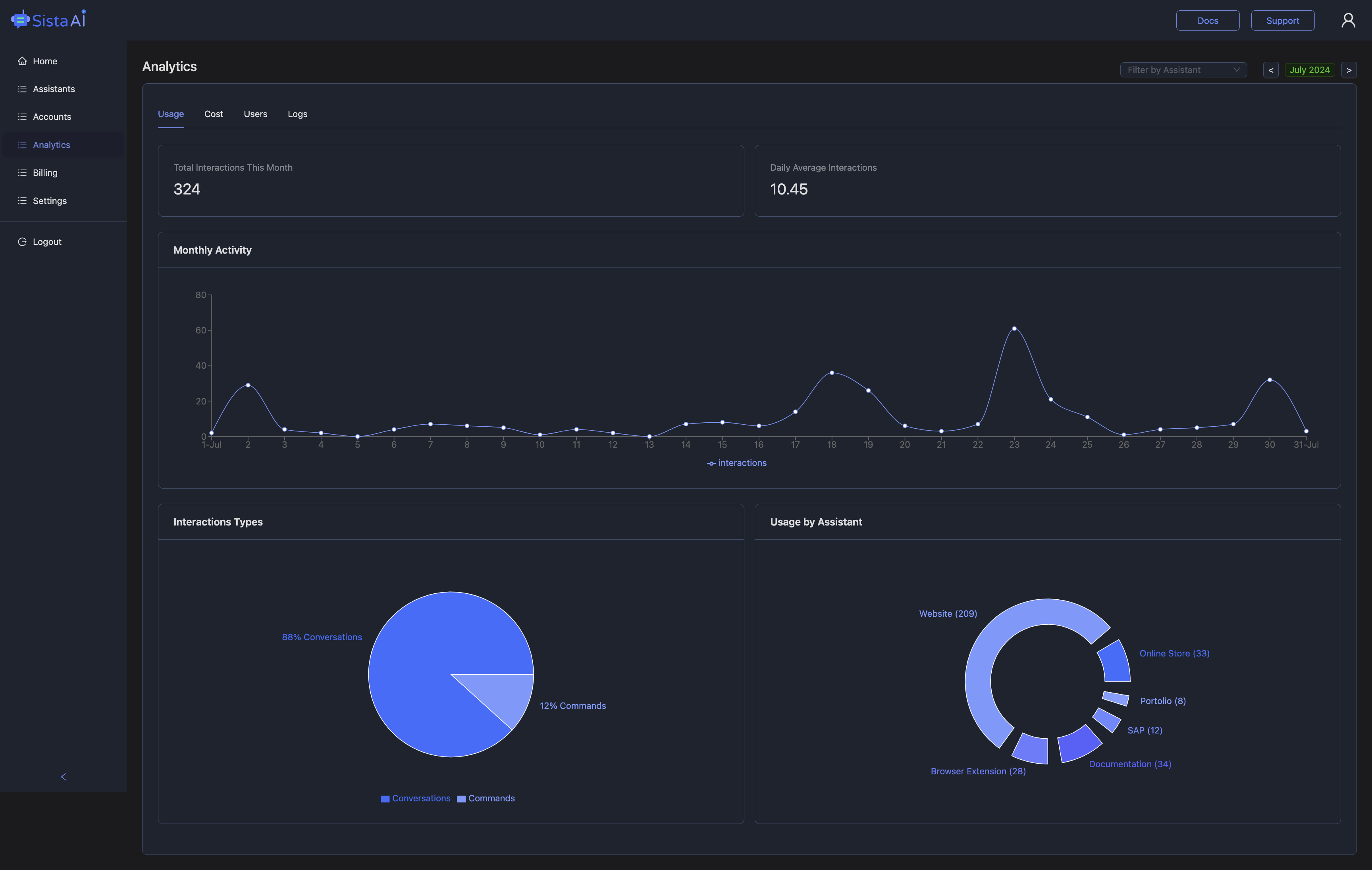 Sista AI Admin Panel